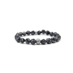 Faceted Larvikite Signature