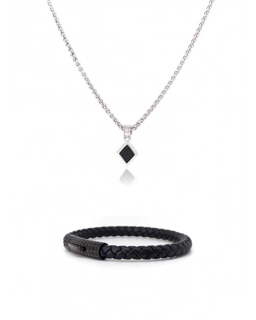 The Minimal Set